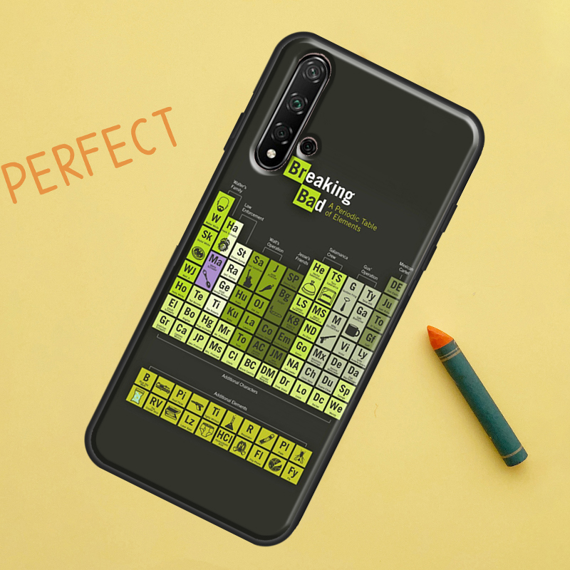 Science For Huawei Nova 12s 11 – Science Nova Bewertung und Preis